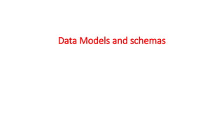 Data Models and schemas
 