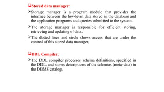 Stored data manager:
Storage manager is a program module that provides the
interface between the low-level data stored in the database and
the application programs and queries submitted to the system.
The storage manager is responsible for efficient storing,
retrieving and updating of data.
The dotted lines and circle shows access that are under the
control of this stored data manager.
DDL Compiler:
The DDL compiler processes schema definitions, specified in
the DDL, and stores descriptions of the schemas (meta-data) in
the DBMS catalog.
 