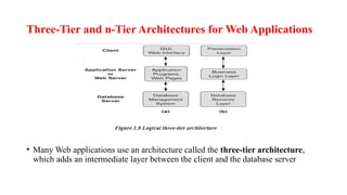 Three-Tier and n-Tier Architectures for Web Applications
• Many Web applications use an architecture called the three-tier architecture,
which adds an intermediate layer between the client and the database server
 