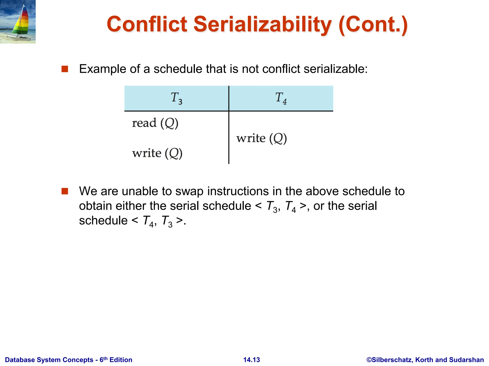 ©Silberschatz, Korth and Sudarshan 14.13 Database System Concepts - 6th Edition Conflict Serializability (Cont.)  Example of a schedule that is not conflict serializable:  We are unable to swap instructions in the above schedule to obtain either the serial schedule < T3, T4 >, or the serial schedule < T4, T3 >. 