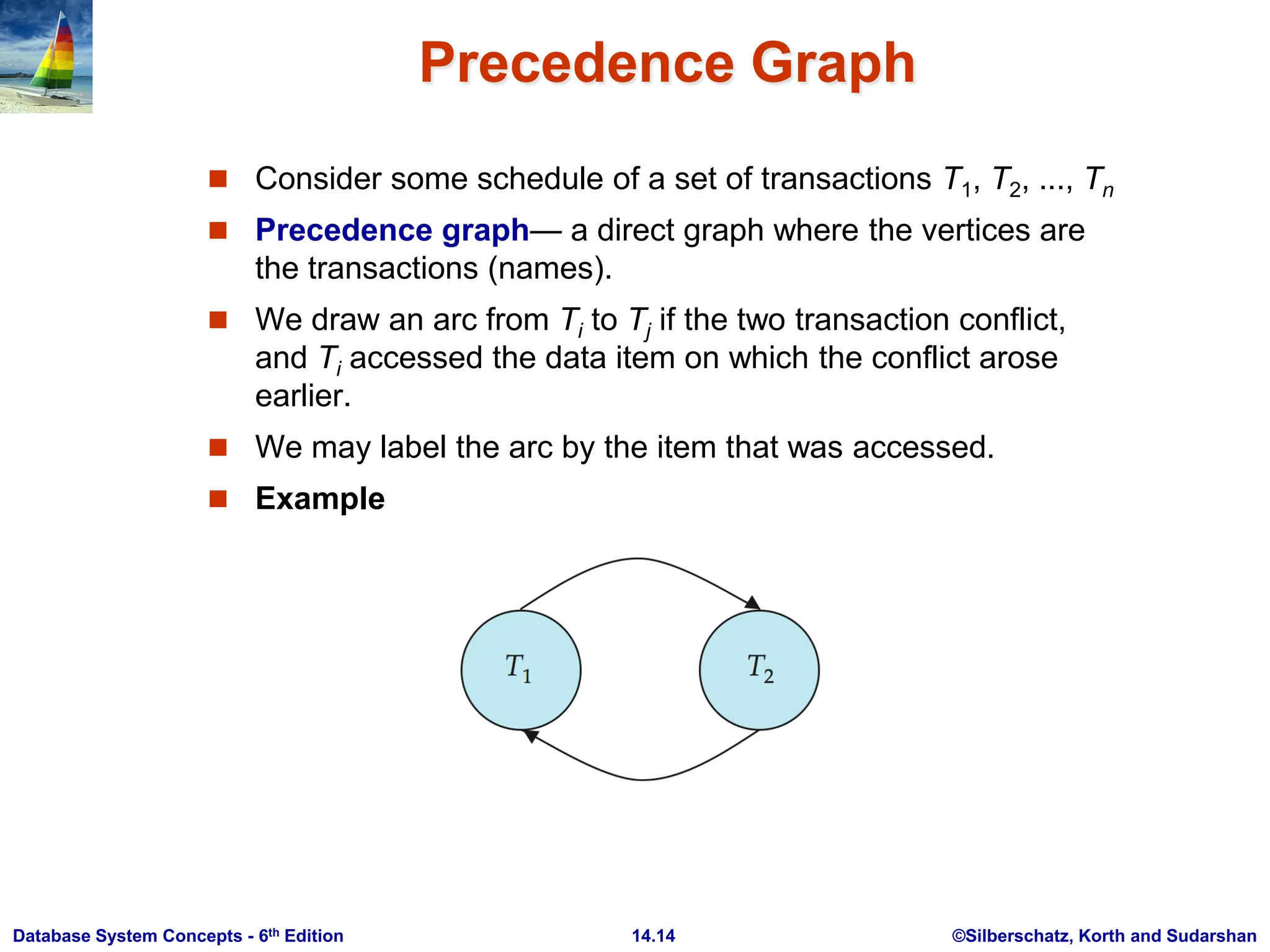 ©Silberschatz, Korth and Sudarshan 14.14 Database System Concepts - 6th Edition Precedence Graph  Consider some schedule of a set of transactions T1, T2, ..., Tn  Precedence graph— a direct graph where the vertices are the transactions (names).  We draw an arc from Ti to Tj if the two transaction conflict, and Ti accessed the data item on which the conflict arose earlier.  We may label the arc by the item that was accessed.  Example 