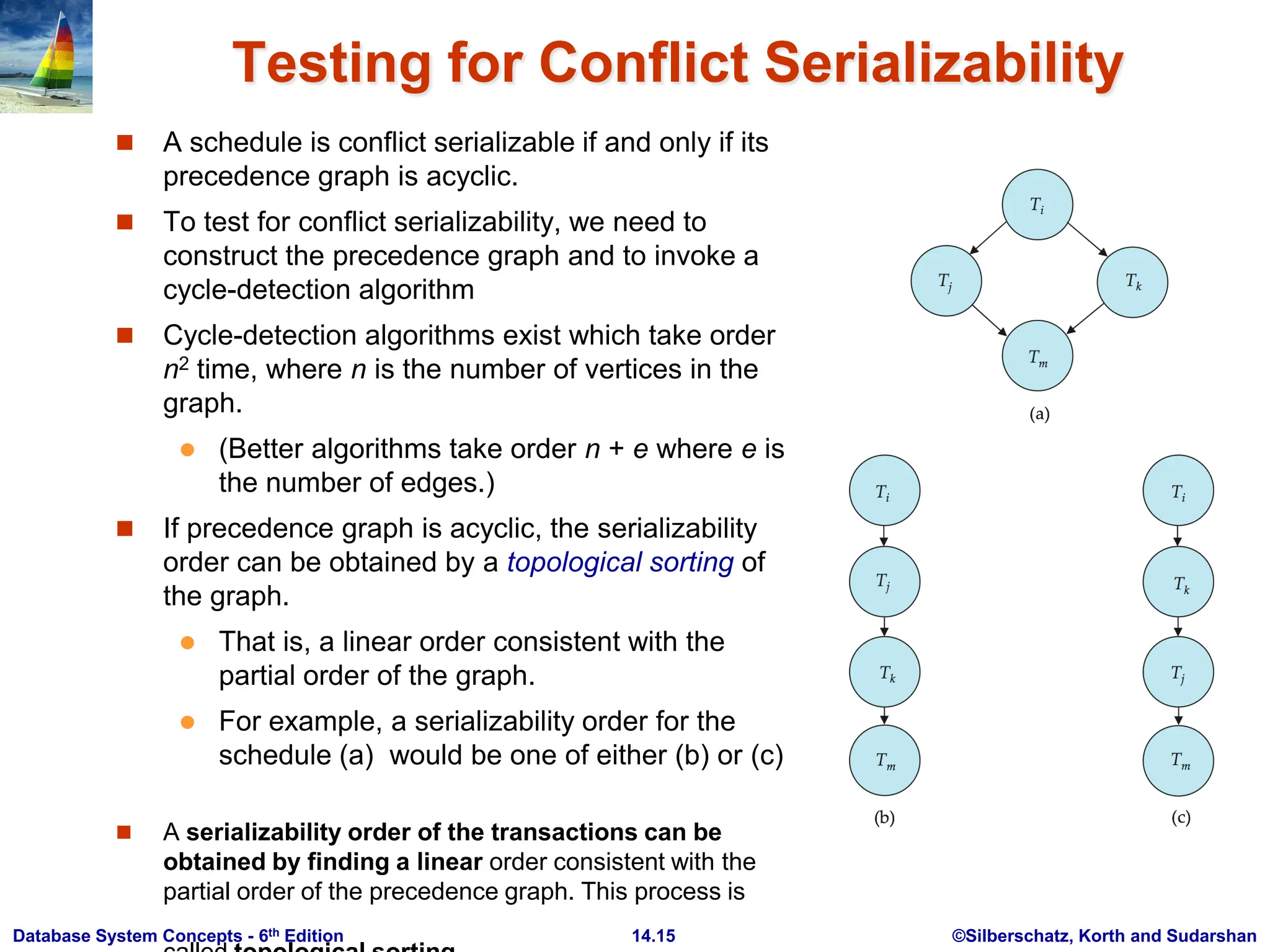 ©Silberschatz, Korth and Sudarshan 14.15 Database System Concepts - 6th Edition Testing for Conflict Serializability  A schedule is conflict serializable if and only if its precedence graph is acyclic.  To test for conflict serializability, we need to construct the precedence graph and to invoke a cycle-detection algorithm  Cycle-detection algorithms exist which take order n2 time, where n is the number of vertices in the graph.  (Better algorithms take order n + e where e is the number of edges.)  If precedence graph is acyclic, the serializability order can be obtained by a topological sorting of the graph.  That is, a linear order consistent with the partial order of the graph.  For example, a serializability order for the schedule (a) would be one of either (b) or (c)  A serializability order of the transactions can be obtained by finding a linear order consistent with the partial order of the precedence graph. This process is 