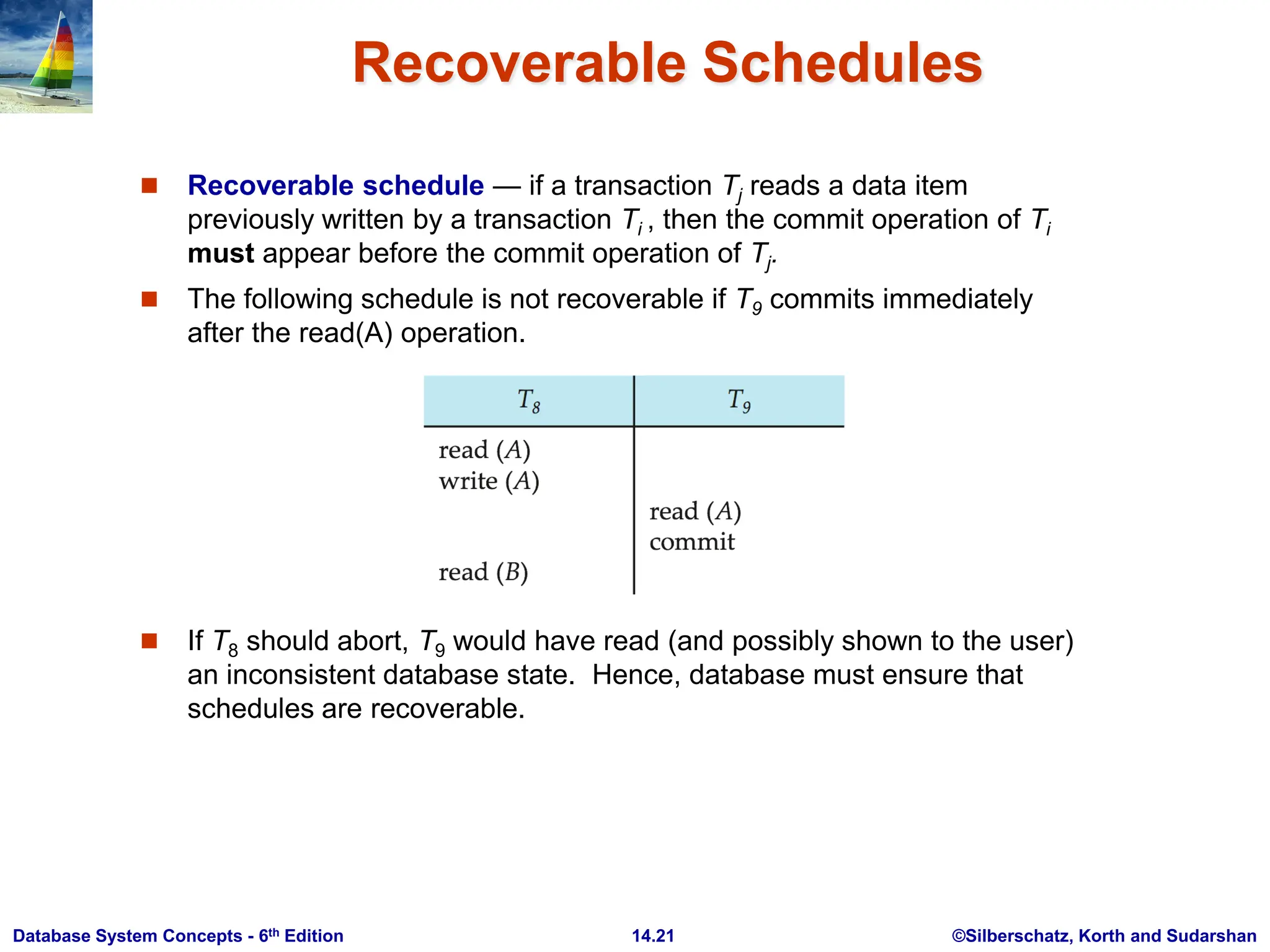 ©Silberschatz, Korth and Sudarshan 14.21 Database System Concepts - 6th Edition Recoverable Schedules  Recoverable schedule — if a transaction Tj reads a data item previously written by a transaction Ti , then the commit operation of Ti must appear before the commit operation of Tj.  The following schedule is not recoverable if T9 commits immediately after the read(A) operation.  If T8 should abort, T9 would have read (and possibly shown to the user) an inconsistent database state. Hence, database must ensure that schedules are recoverable. 