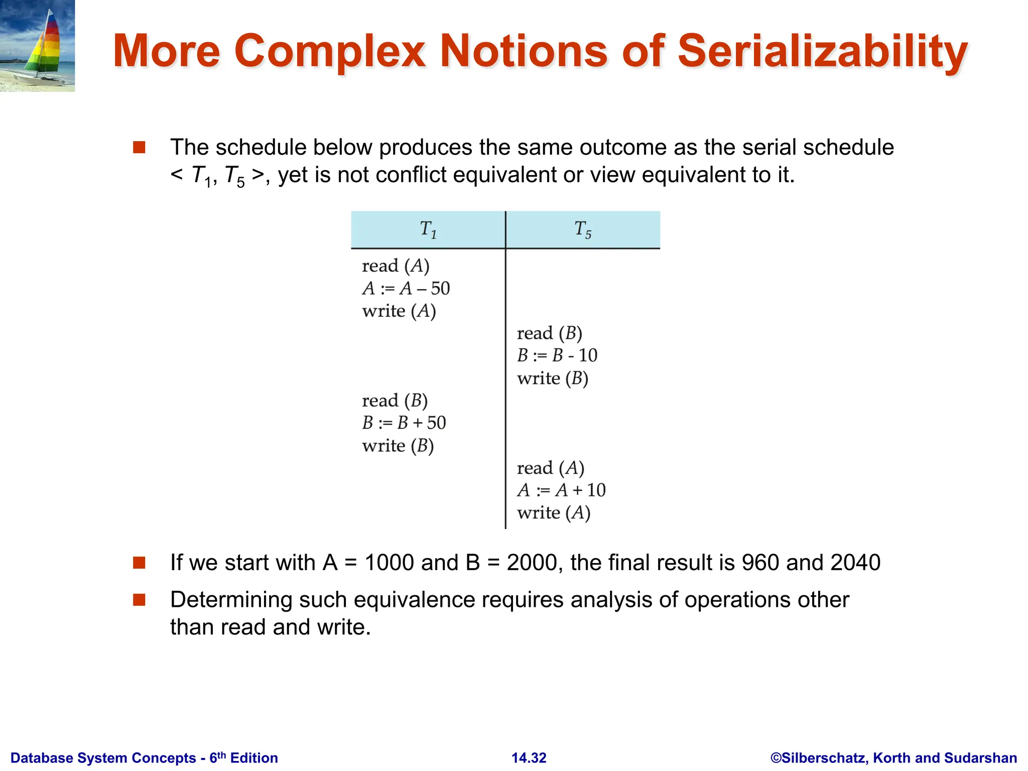 ©Silberschatz, Korth and Sudarshan 14.32 Database System Concepts - 6th Edition More Complex Notions of Serializability  The schedule below produces the same outcome as the serial schedule < T1, T5 >, yet is not conflict equivalent or view equivalent to it.  If we start with A = 1000 and B = 2000, the final result is 960 and 2040  Determining such equivalence requires analysis of operations other than read and write. 
