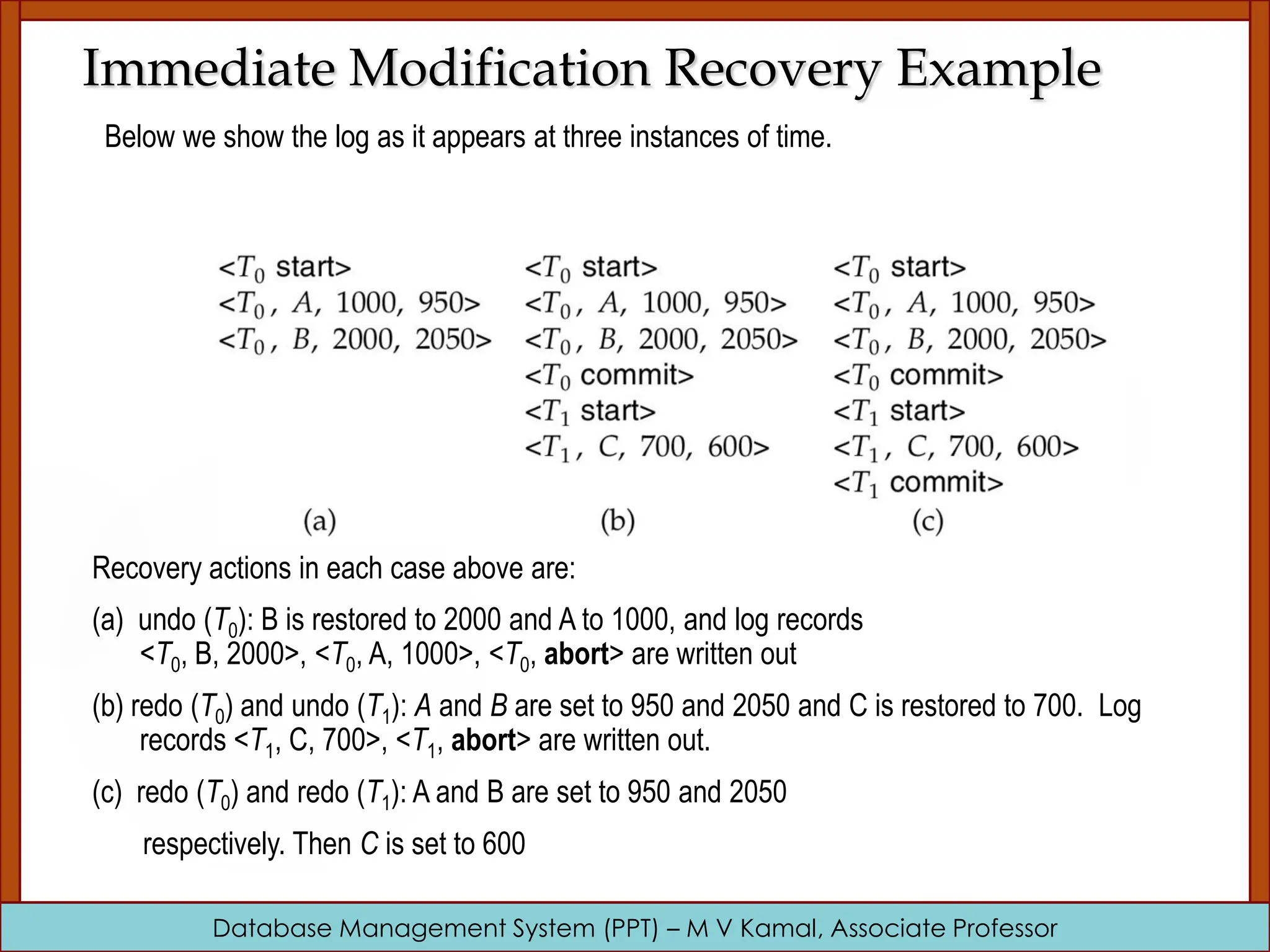 Database Management System (PPT) – M V Kamal, Associate Professor Immediate Modification Recovery Example Below we show the log as it appears at three instances of time. Recovery actions in each case above are: (a) undo (T0): B is restored to 2000 and A to 1000, and log records <T0, B, 2000>, <T0, A, 1000>, <T0, abort> are written out (b) redo (T0) and undo (T1): A and B are set to 950 and 2050 and C is restored to 700. Log records <T1, C, 700>, <T1, abort> are written out. (c) redo (T0) and redo (T1): A and B are set to 950 and 2050 respectively. Then C is set to 600 