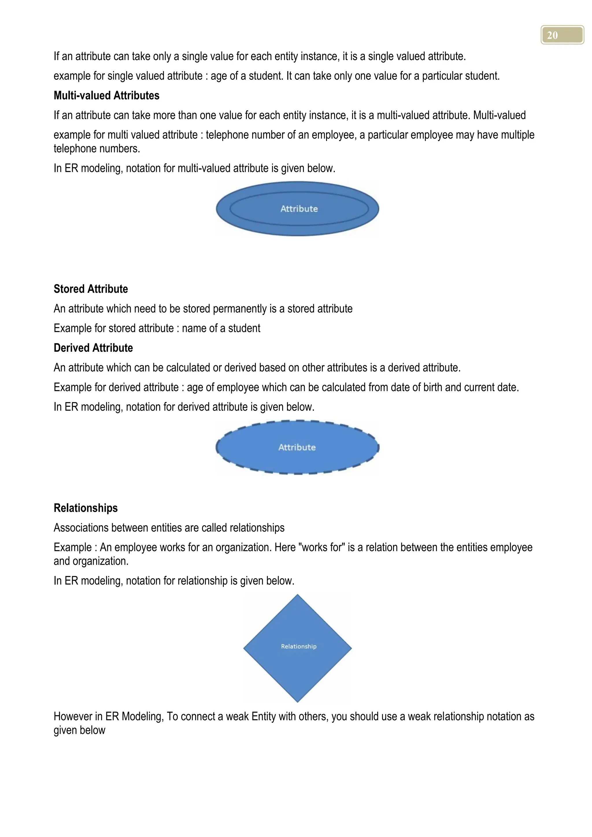 20 If an attribute can take only a single value for each entity instance, it is a single valued attribute. example for single valued attribute : age of a student. It can take only one value for a particular student. Multi-valued Attributes If an attribute can take more than one value for each entity instance, it is a multi-valued attribute. Multi-valued example for multi valued attribute : telephone number of an employee, a particular employee may have multiple telephone numbers. In ER modeling, notation for multi-valued attribute is given below. Stored Attribute An attribute which need to be stored permanently is a stored attribute Example for stored attribute : name of a student Derived Attribute An attribute which can be calculated or derived based on other attributes is a derived attribute. Example for derived attribute : age of employee which can be calculated from date of birth and current date. In ER modeling, notation for derived attribute is given below. Relationships Associations between entities are called relationships Example : An employee works for an organization. Here "works for" is a relation between the entities employee and organization. In ER modeling, notation for relationship is given below. However in ER Modeling, To connect a weak Entity with others, you should use a weak relationship notation as given below 