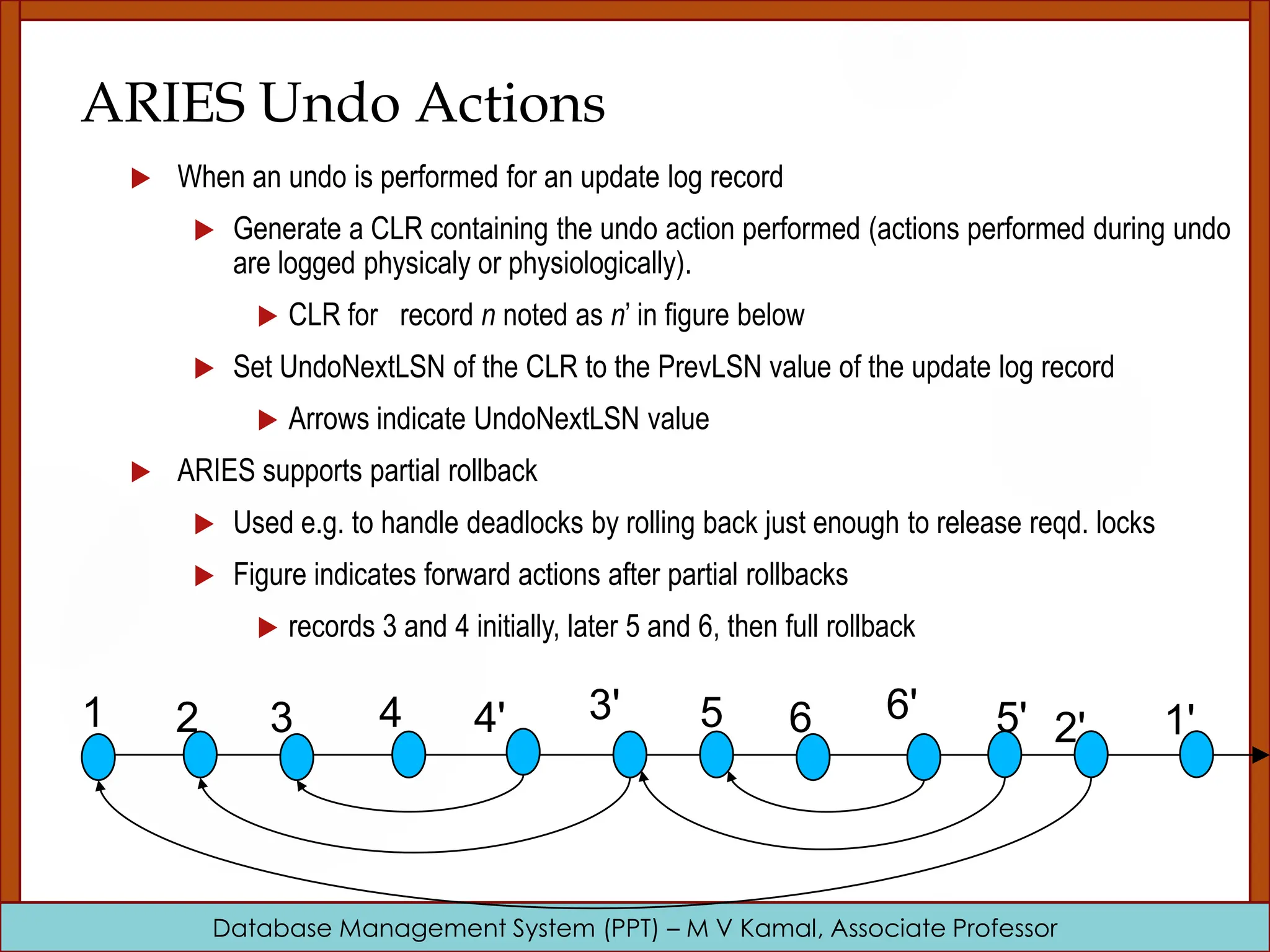 Database Management System (PPT) – M V Kamal, Associate Professor ARIES Undo Actions  When an undo is performed for an update log record  Generate a CLR containing the undo action performed (actions performed during undo are logged physicaly or physiologically).  CLR for record n noted as n’ in figure below  Set UndoNextLSN of the CLR to the PrevLSN value of the update log record  Arrows indicate UndoNextLSN value  ARIES supports partial rollback  Used e.g. to handle deadlocks by rolling back just enough to release reqd. locks  Figure indicates forward actions after partial rollbacks  records 3 and 4 initially, later 5 and 6, then full rollback 1 2 3 4 4' 3' 5 6 5' 2' 1' 6' 