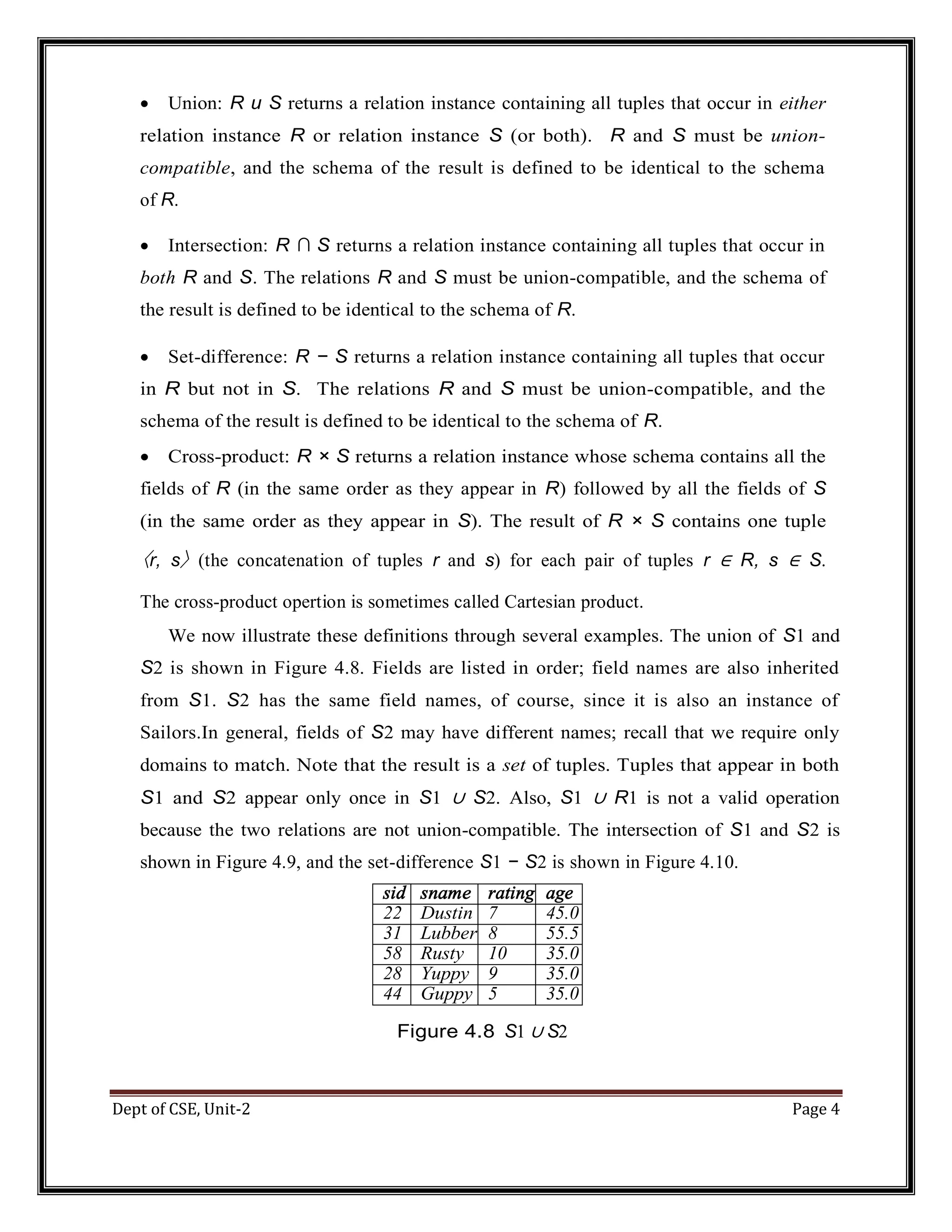 Dept of CSE, Unit-2 Page 4  Union: R u S returns a relation instance containing all tuples that occur in either relation instance R or relation instance S (or both). R and S must be union- compatible, and the schema of the result is defined to be identical to the schema of R.  Intersection: R ∩ S returns a relation instance containing all tuples that occur in both R and S. The relations R and S must be union-compatible, and the schema of the result is defined to be identical to the schema of R.  Set-difference: R − S returns a relation instance containing all tuples that occur in R but not in S. The relations R and S must be union-compatible, and the schema of the result is defined to be identical to the schema of R.  Cross-product: R × S returns a relation instance whose schema contains all the fields of R (in the same order as they appear in R) followed by all the fields of S (in the same order as they appear in S). The result of R × S contains one tuple 〈r, s〉 (the concatenation of tuples r and s) for each pair of tuples r ∈ R, s ∈ S. The cross-product opertion is sometimes called Cartesian product. We now illustrate these definitions through several examples. The union of S1 and S2 is shown in Figure 4.8. Fields are listed in order; field names are also inherited from S1. S2 has the same field names, of course, since it is also an instance of Sailors.In general, fields of S2 may have different names; recall that we require only domains to match. Note that the result is a set of tuples. Tuples that appear in both S1 and S2 appear only once in S1 ∪ S2. Also, S1 ∪ R1 is not a valid operation because the two relations are not union-compatible. The intersection of S1 and S2 is shown in Figure 4.9, and the set-difference S1 − S2 is shown in Figure 4.10. sid sname rating age 22 Dustin 7 45.0 31 Lubber 8 55.5 58 Rusty 10 35.0 28 Yuppy 9 35.0 44 Guppy 5 35.0 Figure 4.8 S1 ∪ S2 