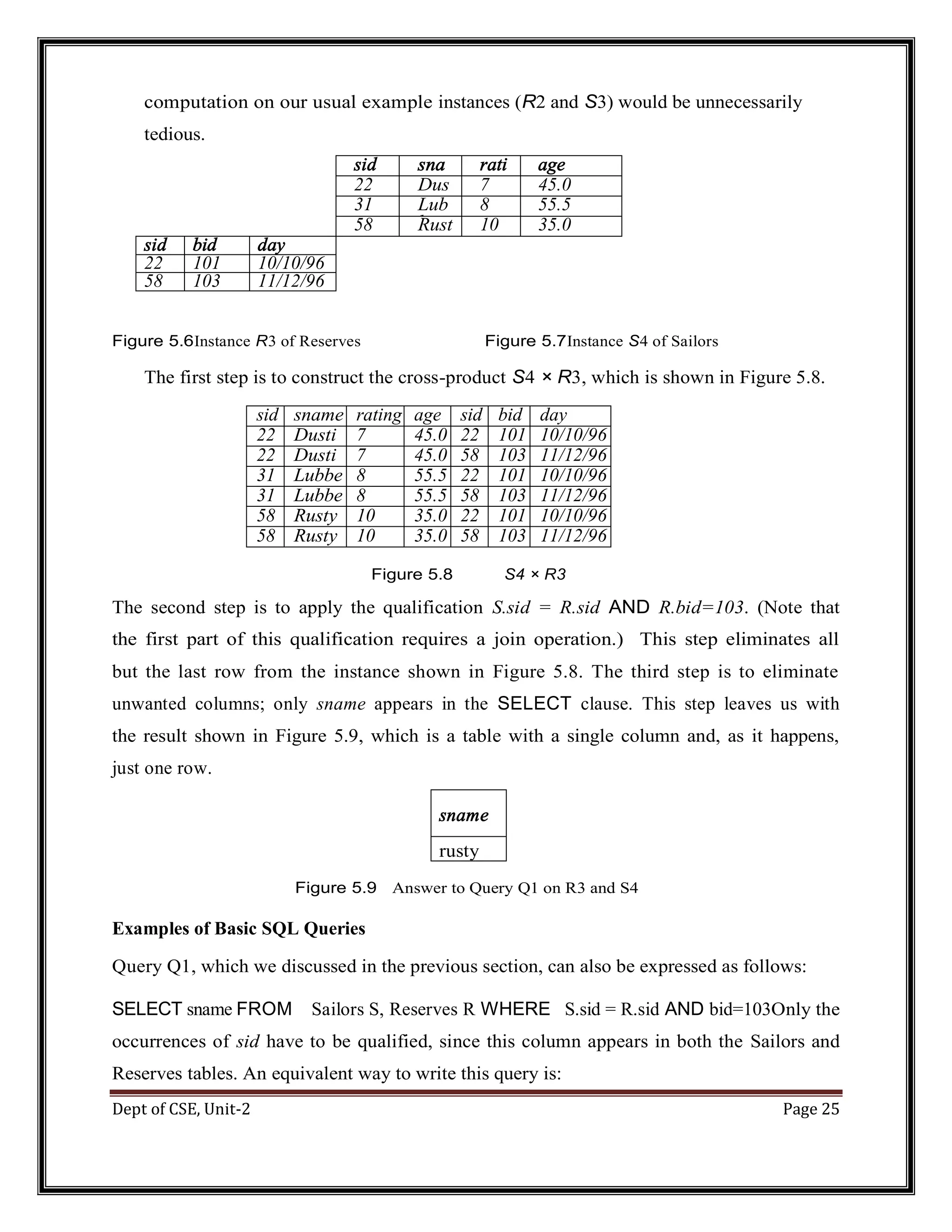 Dept of CSE, Unit-2 Page 25 computation on our usual example instances (R2 and S3) would be unnecessarily tedious. sid sna me rati ng age 22 Dus tin 7 45.0 31 Lub ber 8 55.5 58 Rust y 10 35.0 sid bid day 22 101 10/10/96 58 103 11/12/96 Figure 5.6Instance R3 of Reserves Figure 5.7Instance S4 of Sailors The first step is to construct the cross-product S4 × R3, which is shown in Figure 5.8. sid sname rating age sid bid day 22 Dusti n 7 45.0 22 101 10/10/96 22 Dusti n 7 45.0 58 103 11/12/96 31 Lubbe r 8 55.5 22 101 10/10/96 31 Lubbe r 8 55.5 58 103 11/12/96 58 Rusty 10 35.0 22 101 10/10/96 58 Rusty 10 35.0 58 103 11/12/96 Figure 5.8 S4 × R3 The second step is to apply the qualification S.sid = R.sid AND R.bid=103. (Note that the first part of this qualification requires a join operation.) This step eliminates all but the last row from the instance shown in Figure 5.8. The third step is to eliminate unwanted columns; only sname appears in the SELECT clause. This step leaves us with the result shown in Figure 5.9, which is a table with a single column and, as it happens, just one row. sname rusty Figure 5.9 Answer to Query Q1 on R3 and S4 Examples of Basic SQL Queries Query Q1, which we discussed in the previous section, can also be expressed as follows: SELECT sname FROM Sailors S, Reserves R WHERE S.sid = R.sid AND bid=103Only the occurrences of sid have to be qualified, since this column appears in both the Sailors and Reserves tables. An equivalent way to write this query is: 