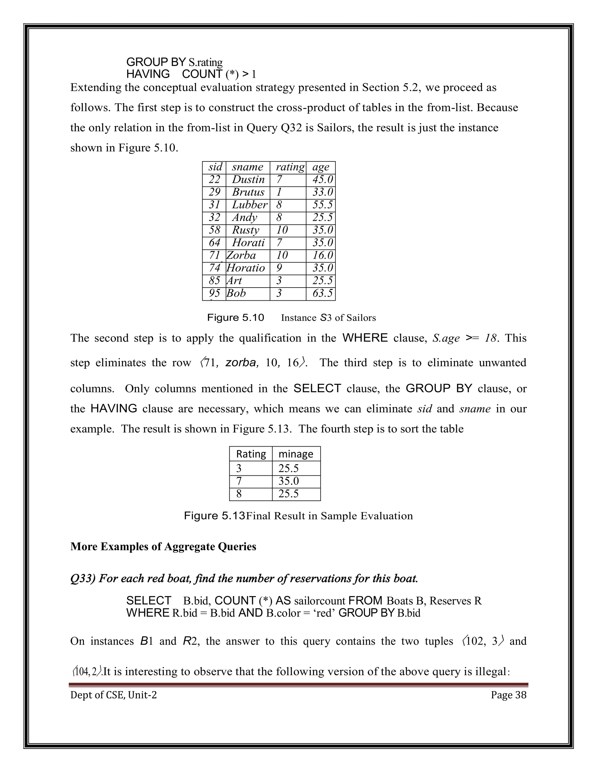 Dept of CSE, Unit-2 Page 38 GROUP BY S.rating HAVING COUNT (*) > 1 Extending the conceptual evaluation strategy presented in Section 5.2, we proceed as follows. The first step is to construct the cross-product of tables in the from-list. Because the only relation in the from-list in Query Q32 is Sailors, the result is just the instance shown in Figure 5.10. sid sname rating age 22 Dustin 7 45.0 29 Brutus 1 33.0 31 Lubber 8 55.5 32 Andy 8 25.5 58 Rusty 10 35.0 64 Horati o 7 35.0 71 orb a Zorba 10 16.0 74 Horatio 9 35.0 85 Art 3 25.5 95 bo b Bob 3 63.5 Figure 5.10 Instance S3 of Sailors The second step is to apply the qualification in the WHERE clause, S.age >= 18. This step eliminates the row 〈71, zorba, 10, 16〉. The third step is to eliminate unwanted columns. Only columns mentioned in the SELECT clause, the GROUP BY clause, or the HAVING clause are necessary, which means we can eliminate sid and sname in our example. The result is shown in Figure 5.13. The fourth step is to sort the table Rating minage 3 25.5 7 35.0 8 25.5 Figure 5.13Final Result in Sample Evaluation More Examples of Aggregate Queries Q33) For each red boat, find the number of reservations for this boat. SELECT B.bid, COUNT (*) AS sailorcount FROM Boats B, Reserves R WHERE R.bid = B.bid AND B.color = ‘red’ GROUP BY B.bid On instances B1 and R2, the answer to this query contains the two tuples 〈102, 3〉 and 〈104,2〉.It is interesting to observe that the following version of the above query is illegal: 