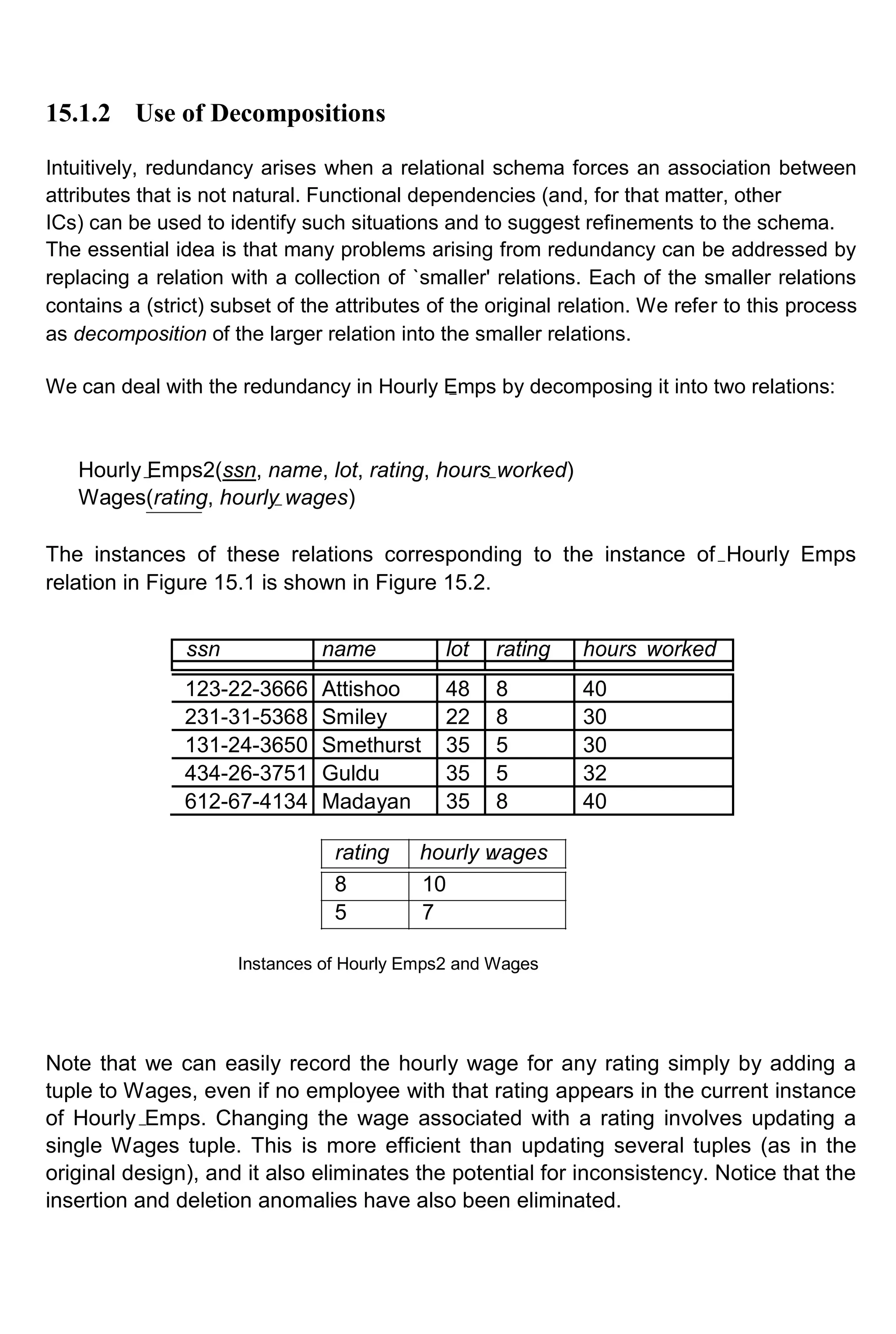 15.1.2 Use of Decompositions Intuitively, redundancy arises when a relational schema forces an association between attributes that is not natural. Functional dependencies (and, for that matter, other ICs) can be used to identify such situations and to suggest refinements to the schema. The essential idea is that many problems arising from redundancy can be addressed by replacing a relation with a collection of `smaller' relations. Each of the smaller relations contains a (strict) subset of the attributes of the original relation. We refer to this process as decomposition of the larger relation into the smaller relations. We can deal with the redundancy in Hourly Emps by decomposing it into two relations: Hourly Emps2(ssn, name, lot, rating, hours worked) Wages(rating, hourly wages) The instances of these relations corresponding to the instance of Hourly Emps relation in Figure 15.1 is shown in Figure 15.2. ssn name lot rating hours worked 123-22-3666 Attishoo 48 8 40 231-31-5368 Smiley 22 8 30 131-24-3650 Smethurst 35 5 30 434-26-3751 Guldu 35 5 32 612-67-4134 Madayan 35 8 40 rating hourly wages 8 10 5 7 Instances of Hourly Emps2 and Wages Note that we can easily record the hourly wage for any rating simply by adding a tuple to Wages, even if no employee with that rating appears in the current instance of Hourly Emps. Changing the wage associated with a rating involves updating a single Wages tuple. This is more efficient than updating several tuples (as in the original design), and it also eliminates the potential for inconsistency. Notice that the insertion and deletion anomalies have also been eliminated. 