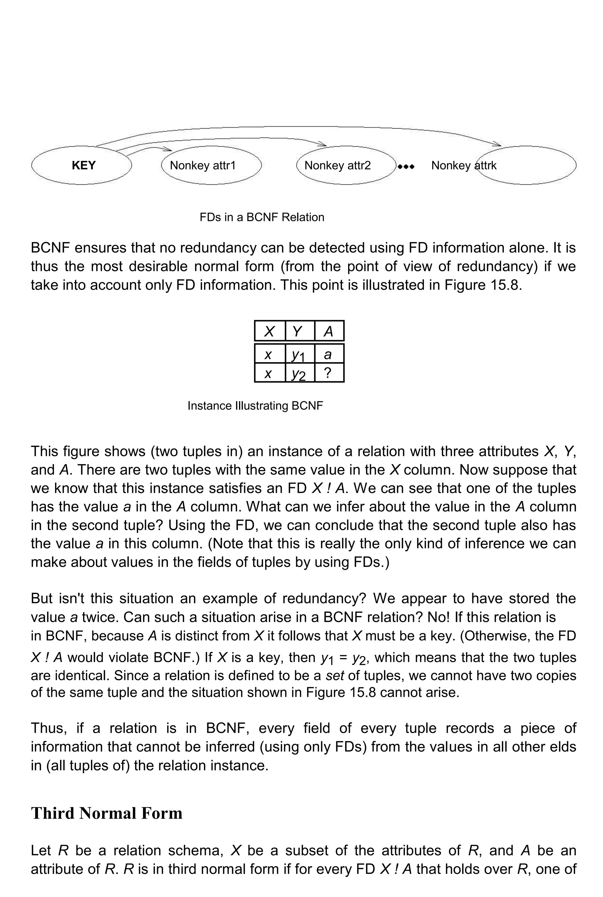KEY Nonkey attr1 Nonkey attr2 Nonkey attrk FDs in a BCNF Relation BCNF ensures that no redundancy can be detected using FD information alone. It is thus the most desirable normal form (from the point of view of redundancy) if we take into account only FD information. This point is illustrated in Figure 15.8. X Y A x y1 a x y2 ? Instance Illustrating BCNF This figure shows (two tuples in) an instance of a relation with three attributes X, Y, and A. There are two tuples with the same value in the X column. Now suppose that we know that this instance satisfies an FD X ! A. We can see that one of the tuples has the value a in the A column. What can we infer about the value in the A column in the second tuple? Using the FD, we can conclude that the second tuple also has the value a in this column. (Note that this is really the only kind of inference we can make about values in the fields of tuples by using FDs.) But isn't this situation an example of redundancy? We appear to have stored the value a twice. Can such a situation arise in a BCNF relation? No! If this relation is in BCNF, because A is distinct from X it follows that X must be a key. (Otherwise, the FD X ! A would violate BCNF.) If X is a key, then y1 = y2, which means that the two tuples are identical. Since a relation is defined to be a set of tuples, we cannot have two copies of the same tuple and the situation shown in Figure 15.8 cannot arise. Thus, if a relation is in BCNF, every field of every tuple records a piece of information that cannot be inferred (using only FDs) from the values in all other elds in (all tuples of) the relation instance. Third Normal Form Let R be a relation schema, X be a subset of the attributes of R, and A be an attribute of R. R is in third normal form if for every FD X ! A that holds over R, one of 