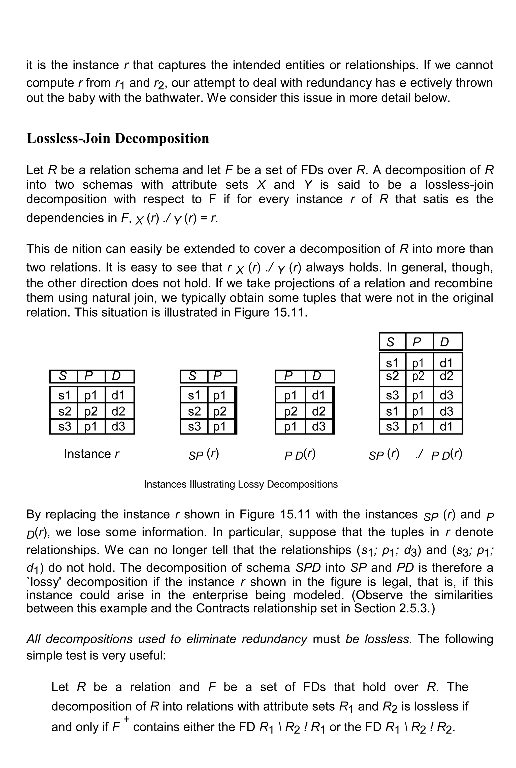 it is the instance r that captures the intended entities or relationships. If we cannot compute r from r1 and r2, our attempt to deal with redundancy has e ectively thrown out the baby with the bathwater. We consider this issue in more detail below. Lossless-Join Decomposition Let R be a relation schema and let F be a set of FDs over R. A decomposition of R into two schemas with attribute sets X and Y is said to be a lossless-join decomposition with respect to F if for every instance r of R that satis es the dependencies in F, X (r) ./ Y (r) = r. This de nition can easily be extended to cover a decomposition of R into more than two relations. It is easy to see that r X (r) ./ Y (r) always holds. In general, though, the other direction does not hold. If we take projections of a relation and recombine them using natural join, we typically obtain some tuples that were not in the original relation. This situation is illustrated in Figure 15.11. S P D s1 p1 d1 S P D S P P D s2 p2 d2 s1 p1 d1 s1 p1 p1 d1 s3 p1 d3 s2 p2 d2 s2 p2 p2 d2 s1 p1 d3 s3 p1 d3 s3 p1 p1 d3 s3 p1 d1 Instance r SP (r) P D(r) SP (r) ./ P D(r) Instances Illustrating Lossy Decompositions By replacing the instance r shown in Figure 15.11 with the instances SP (r) and P D(r), we lose some information. In particular, suppose that the tuples in r denote relationships. We can no longer tell that the relationships (s1; p1; d3) and (s3; p1; d1) do not hold. The decomposition of schema SPD into SP and PD is therefore a `lossy' decomposition if the instance r shown in the figure is legal, that is, if this instance could arise in the enterprise being modeled. (Observe the similarities between this example and the Contracts relationship set in Section 2.5.3.) All decompositions used to eliminate redundancy must be lossless. The following simple test is very useful: Let R be a relation and F be a set of FDs that hold over R. The decomposition of R into relations with attribute sets R1 and R2 is lossless if and only if F + contains either the FD R1 R2 ! R1 or the FD R1 R2 ! R2. 