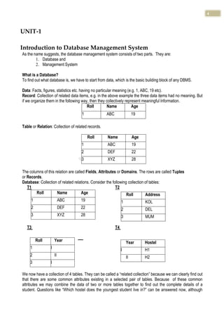 DATABASE MANAGEMENT SYSTEMS university course materials useful for ...