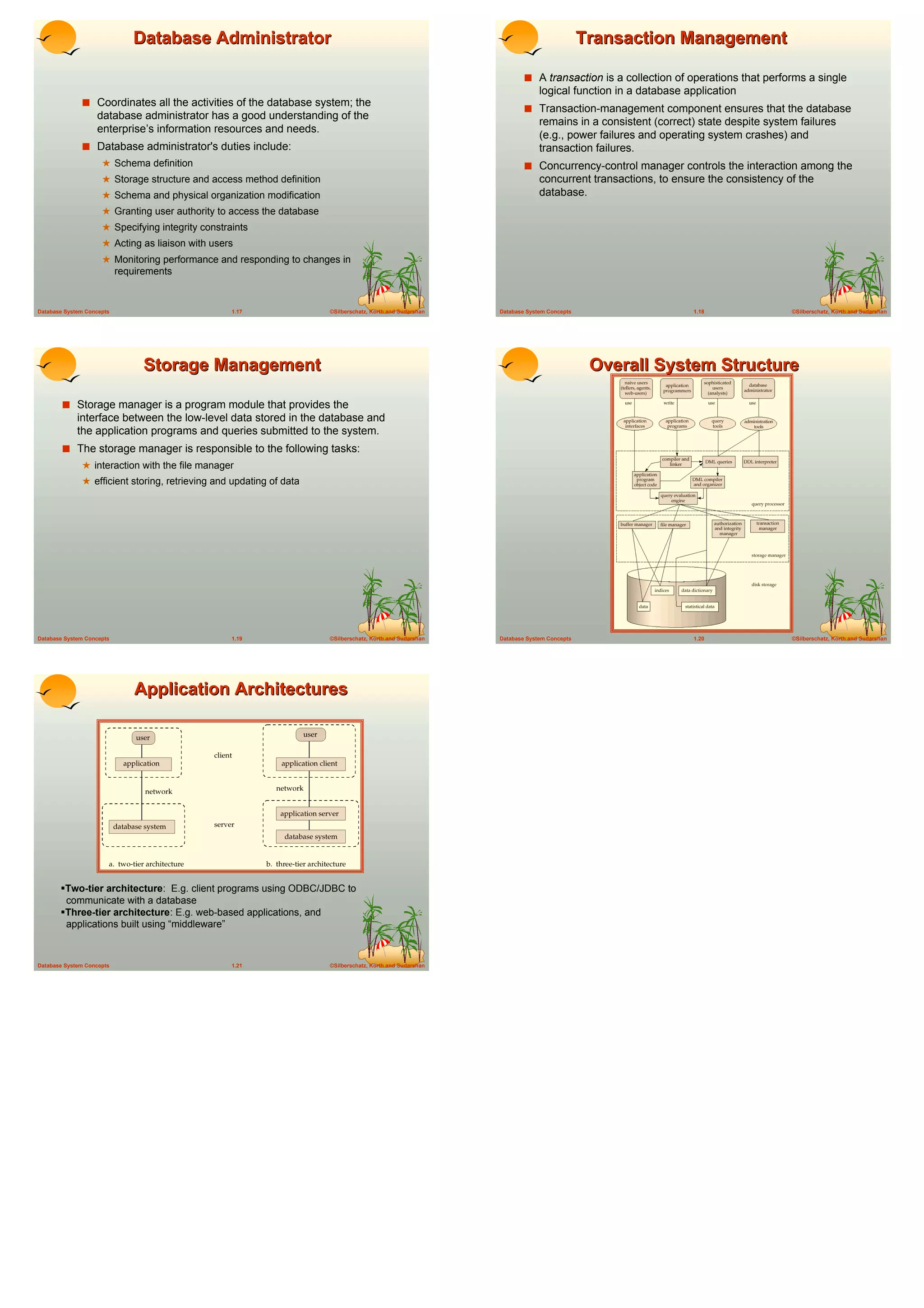 ©Silberschatz, Korth and Sudarshan1.17Database System Concepts
Database AdministratorDatabase Administrator
s Coordinates all the activities of the database system; the
database administrator has a good understanding of the
enterprise’s information resources and needs.
s Database administrator's duties include:
5 Schema definition
5 Storage structure and access method definition
5 Schema and physical organization modification
5 Granting user authority to access the database
5 Specifying integrity constraints
5 Acting as liaison with users
5 Monitoring performance and responding to changes in
requirements
©Silberschatz, Korth and Sudarshan1.18Database System Concepts
Transaction ManagementTransaction Management
s A transaction is a collection of operations that performs a single
logical function in a database application
s Transaction-management component ensures that the database
remains in a consistent (correct) state despite system failures
(e.g., power failures and operating system crashes) and
transaction failures.
s Concurrency-control manager controls the interaction among the
concurrent transactions, to ensure the consistency of the
database.
©Silberschatz, Korth and Sudarshan1.19Database System Concepts
Storage ManagementStorage Management
s Storage manager is a program module that provides the
interface between the low-level data stored in the database and
the application programs and queries submitted to the system.
s The storage manager is responsible to the following tasks:
5 interaction with the file manager
5 efficient storing, retrieving and updating of data
©Silberschatz, Korth and Sudarshan1.20Database System Concepts
Overall System StructureOverall System Structure
©Silberschatz, Korth and Sudarshan1.21Database System Concepts
Application ArchitecturesApplication Architectures
§Two-tier architecture: E.g. client programs using ODBC/JDBC to
communicate with a database
§Three-tier architecture: E.g. web-based applications, and
applications built using “middleware”
 
