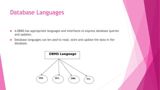 Database Management System(UNIT 1) | PPTX