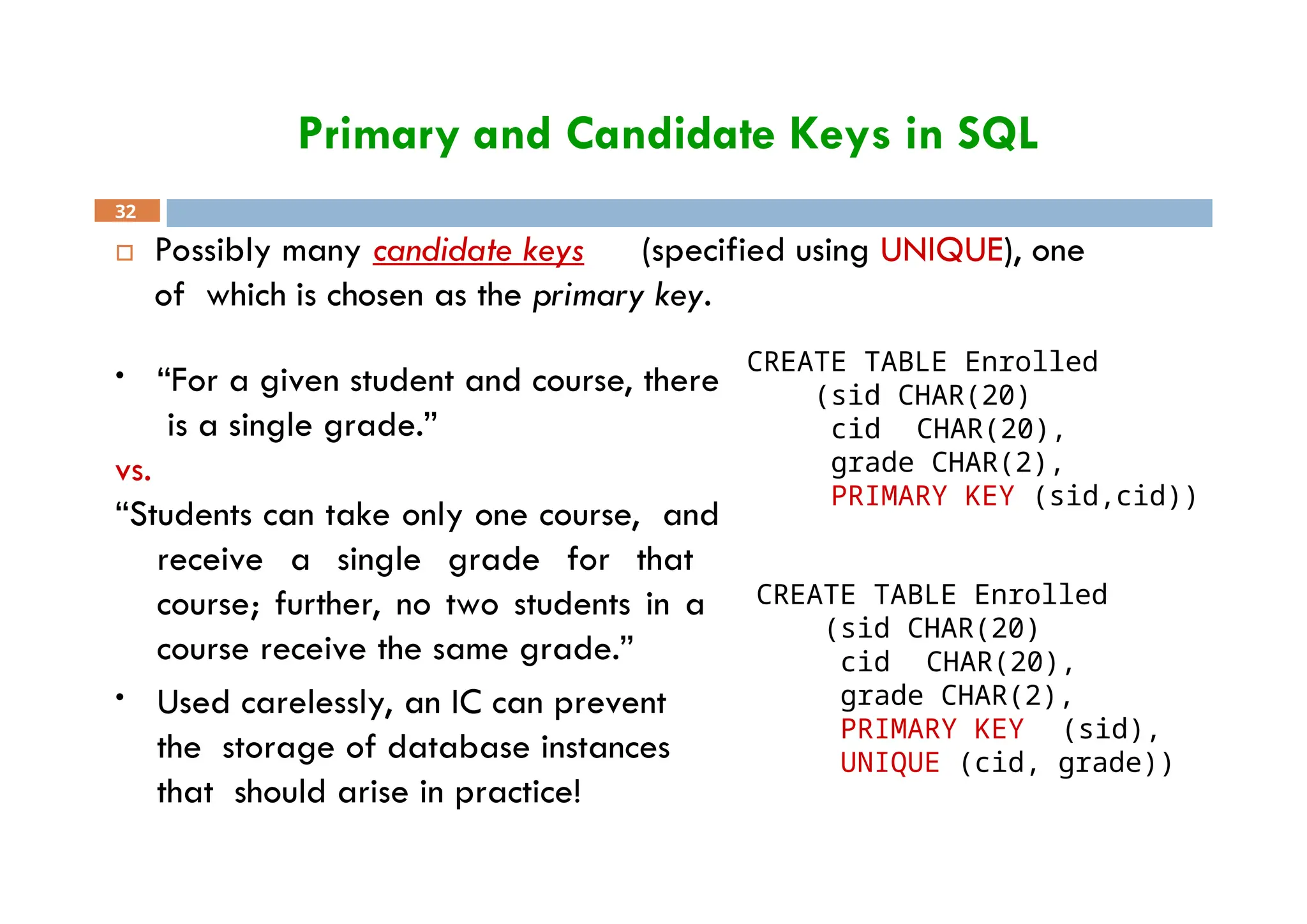 Primary and Candidate Keys in SQL
 Possibly many candidate keys (specified using UNIQUE), one
of which is chosen as the primary key.
CREATE TABLE Enrolled
(sid CHAR(20)
32
cid CHAR(20),
grade CHAR(2),
PRIMARY KEY (sid,cid))
• “For a given student and course, there
is a single grade.”
vs.
“Students can take only one course, and
receive a single grade for that
course; further, no two students in a
course receive the same grade.”
• Used carelessly, an IC can prevent
the storage of database instances
that should arise in practice!
CREATE TABLE Enrolled
(sid CHAR(20)
cid CHAR(20),
grade CHAR(2),
PRIMARY KEY (sid),
UNIQUE (cid, grade))
 