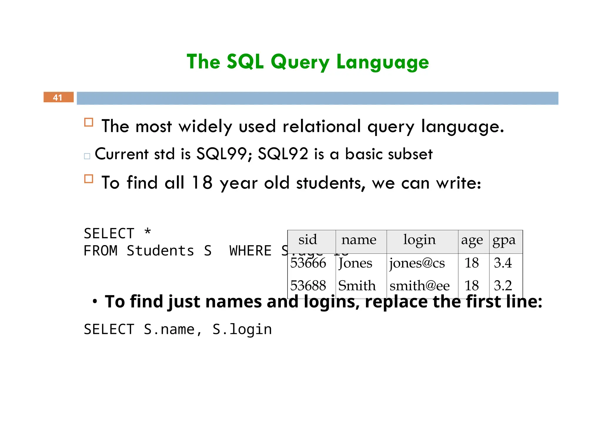 The SQL Query Language
41
 The most widely used relational query language.
□ Current std is SQL99; SQL92 is a basic subset
 To find all 18 year old students, we can write:
SELECT *
FROM Students S WHERE S.age=18
• To find just names and logins, replace the first line:
SELECT S.name, S.login
sid name login age gpa
53666
53688
Jones
Smith
jones@cs
smith@ee
18
18
3.4
3.2
 
