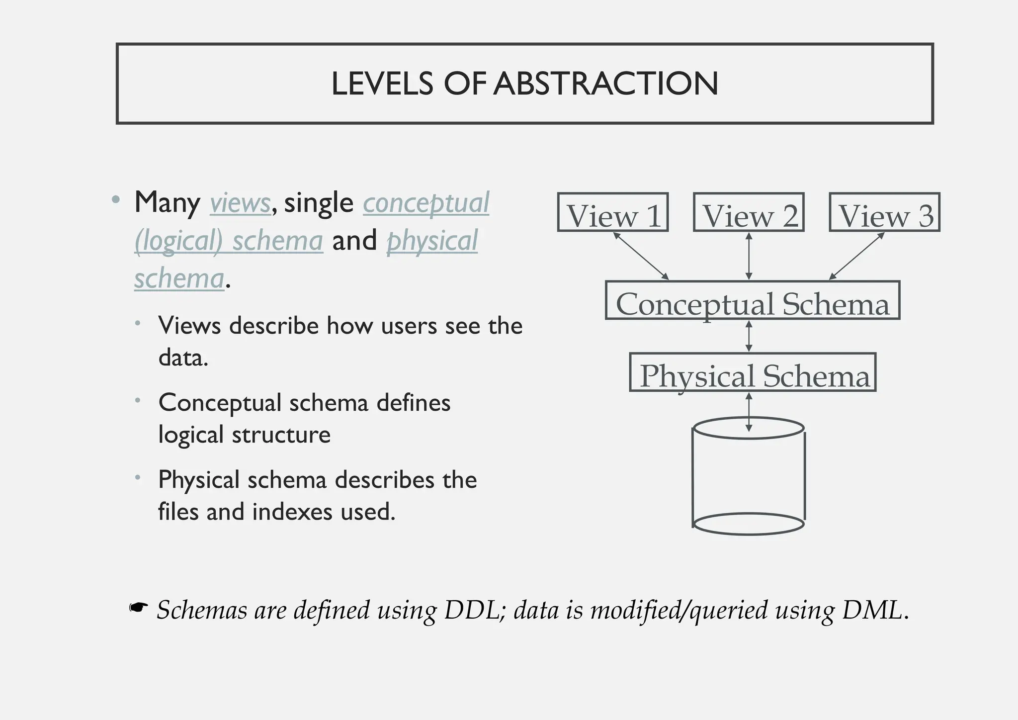 LEVELS OF ABSTRACTION
• Many views, single conceptual
(logical) schema and physical
schema.
• Views describe how users see the
data.
• Conceptual schema defines
logical structure
• Physical schema describes the
files and indexes used.
 Schemas are defined using DDL; data is modified/queried using DML.
Physical Schema
Conceptual Schema
View 1 View 2 View 3
 