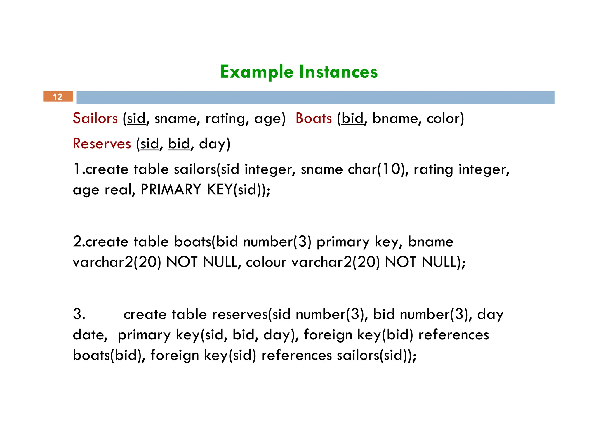 Example Instances
12
Sailors (sid, sname, rating, age) Boats (bid, bname, color)
Reserves (sid, bid, day)
1.create table sailors(sid integer, sname char(10), rating integer,
age real, PRIMARY KEY(sid));
2.create table boats(bid number(3) primary key, bname
varchar2(20) NOT NULL, colour varchar2(20) NOT NULL);
3. create table reserves(sid number(3), bid number(3), day
date, primary key(sid, bid, day), foreign key(bid) references
boats(bid), foreign key(sid) references sailors(sid));
 