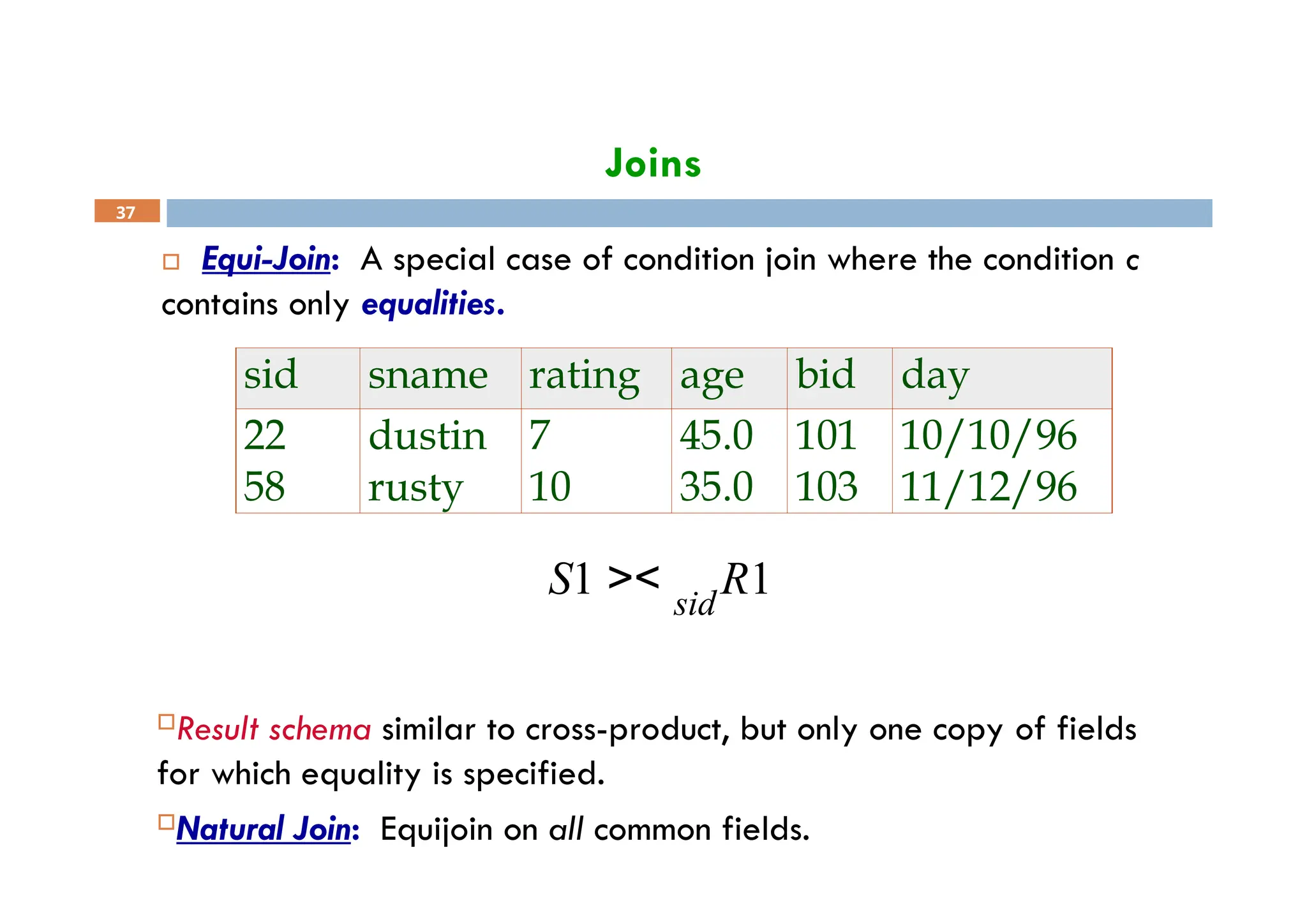 Equi-Join: A special case of condition join where the condition c
contains only equalities.
sid sname rating age bid day
22
58
dustin
rusty
7
10
45.0
35.0
101
103
10/10/96
11/12/96
Joins
37
S1 >< sid
R1
Result schema similar to cross-product, but only one copy of fields
for which equality is specified.
Natural Join: Equijoin on all common fields.
 