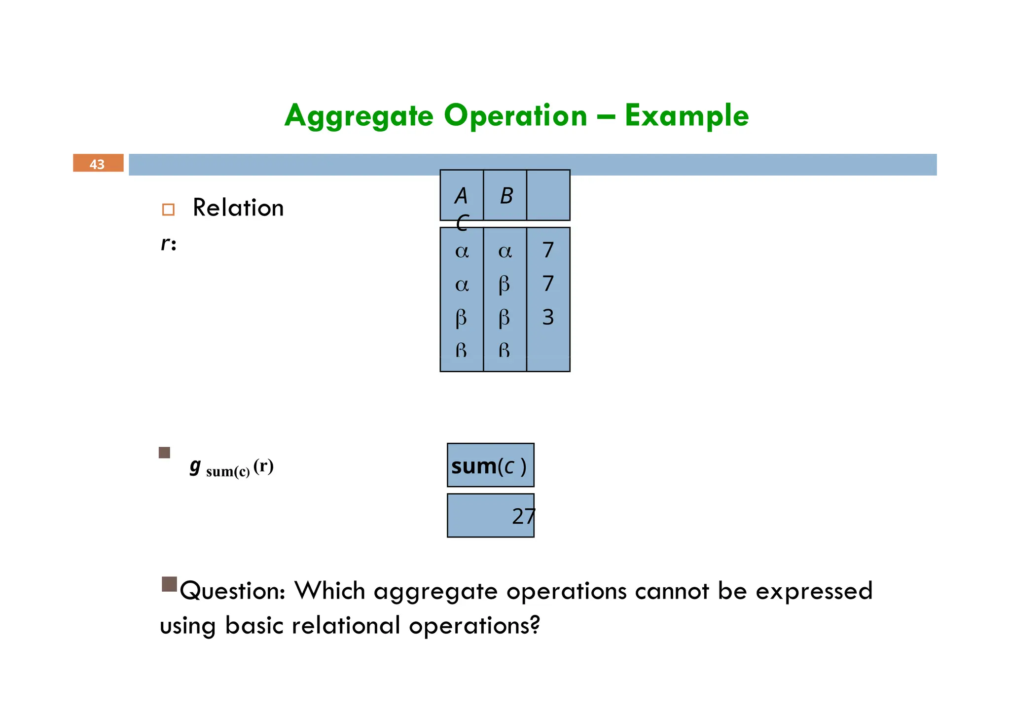 Aggregate Operation – Example
 Relation
r:
A B
C
  7
  7
  3
 
10
43

g sum(c) (r) sum(c )
27
Question: Which aggregate operations cannot be expressed
using basic relational operations?
 