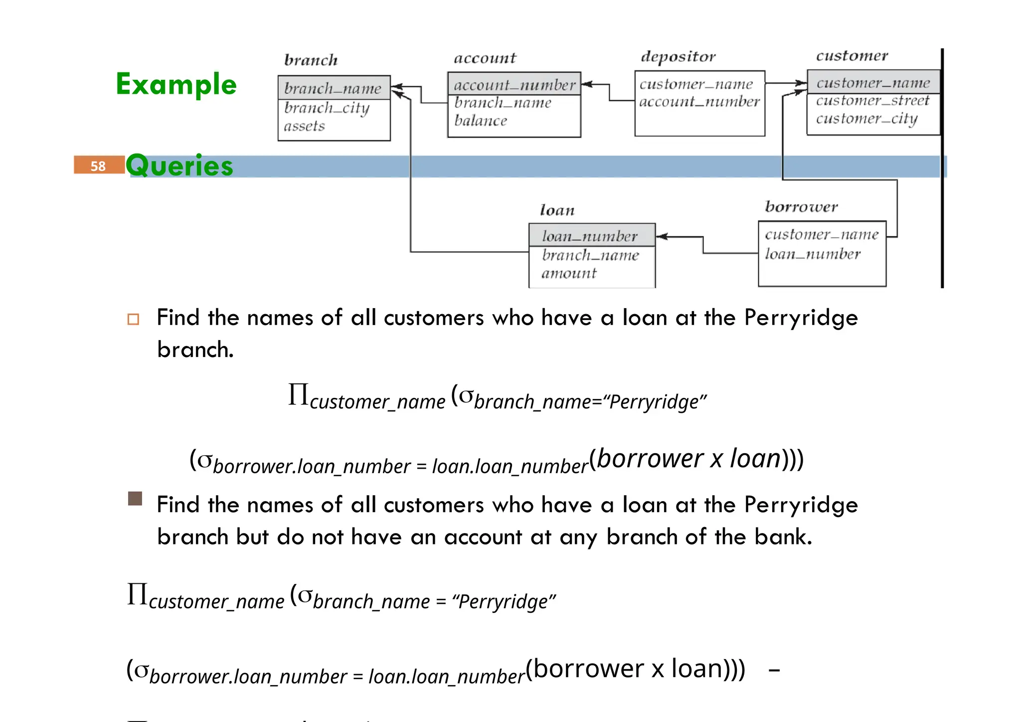 Example
Queries
58
 Find the names of all customers who have a loan at the Perryridge
branch.
customer_name (branch_name=“Perryridge”
(borrower.loan_number = loan.loan_number(borrower x loan)))
 Find the names of all customers who have a loan at the Perryridge
branch but do not have an account at any branch of the bank.
customer_name (branch_name = “Perryridge”
(borrower.loan_number = loan.loan_number(borrower x loan))) –
 