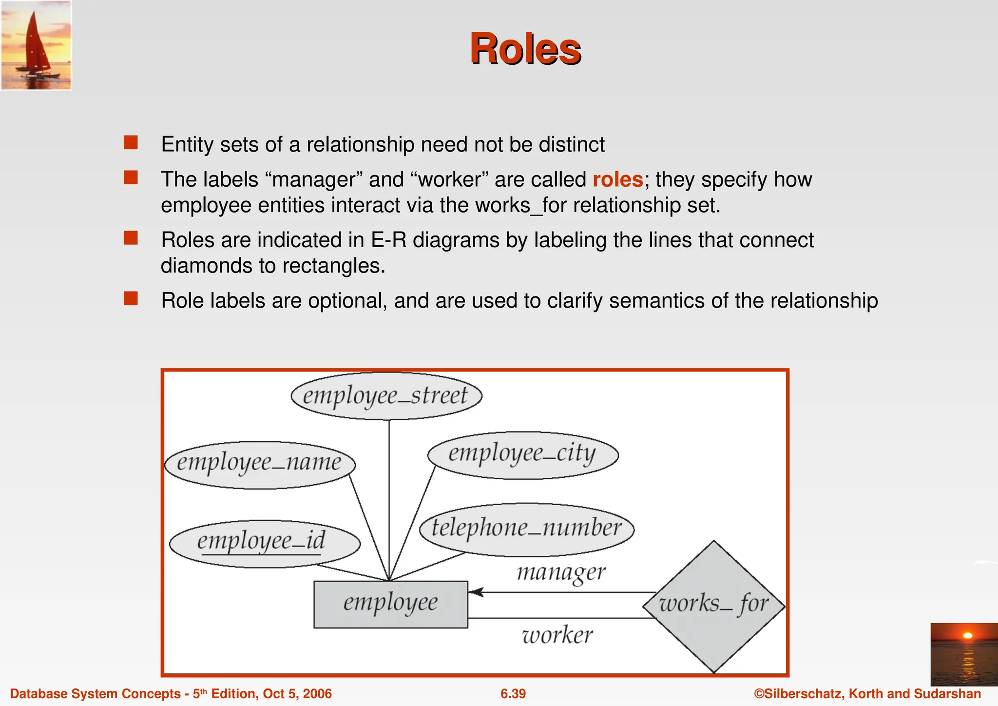 ©Silberschatz, Korth and Sudarshan
6.39
Database System Concepts - 5th Edition, Oct 5, 2006
Roles
Roles
 Entity sets of a relationship need not be distinct
 The labels “manager” and “worker” are called roles; they specify how
employee entities interact via the works_for relationship set.
 Roles are indicated in E-R diagrams by labeling the lines that connect
diamonds to rectangles.
 Role labels are optional, and are used to clarify semantics of the relationship
 
