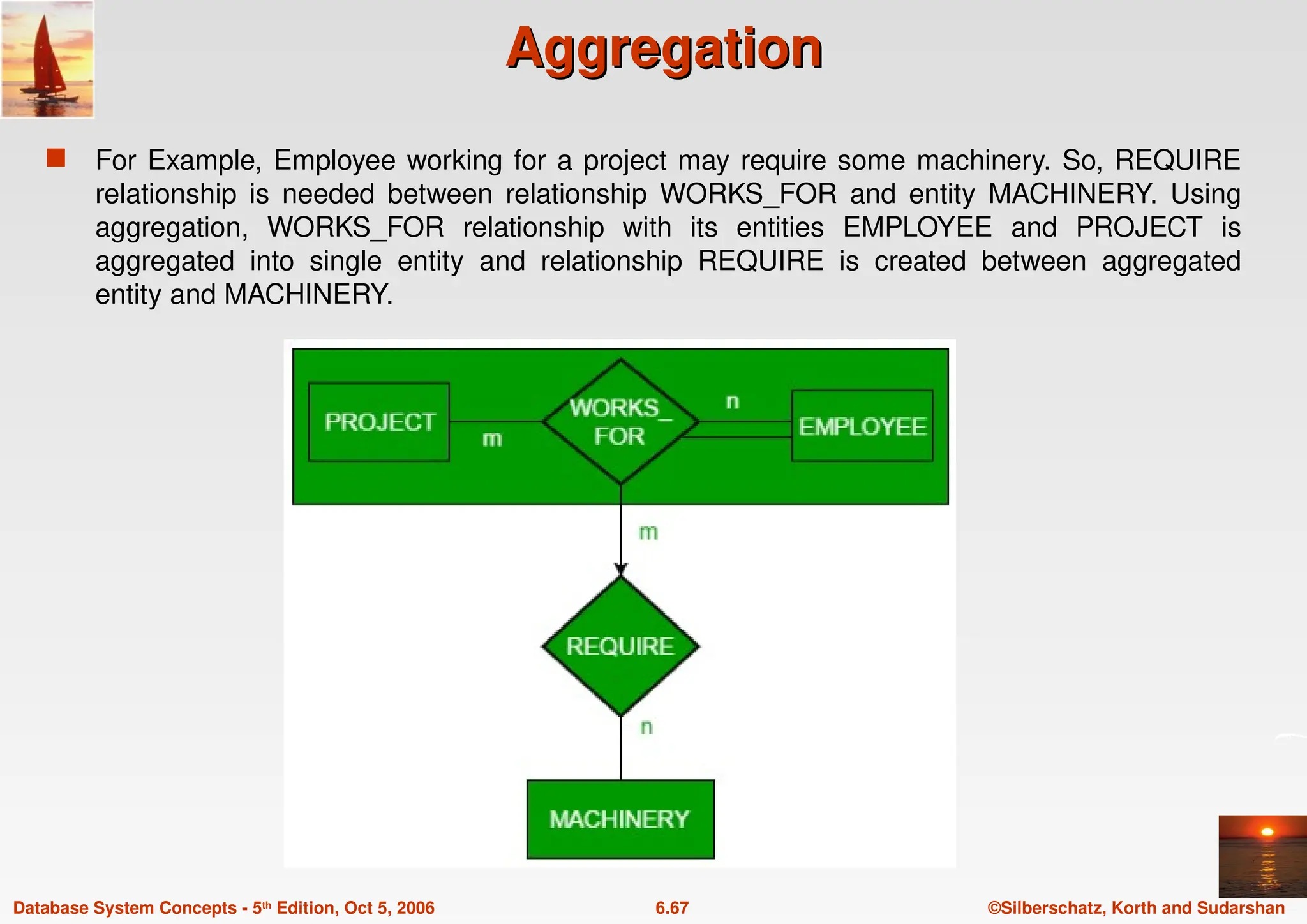 ©Silberschatz, Korth and Sudarshan
6.67
Database System Concepts - 5th Edition, Oct 5, 2006
Aggregation
Aggregation
 For Example, Employee working for a project may require some machinery. So, REQUIRE
relationship is needed between relationship WORKS_FOR and entity MACHINERY. Using
aggregation, WORKS_FOR relationship with its entities EMPLOYEE and PROJECT is
aggregated into single entity and relationship REQUIRE is created between aggregated
entity and MACHINERY.
 