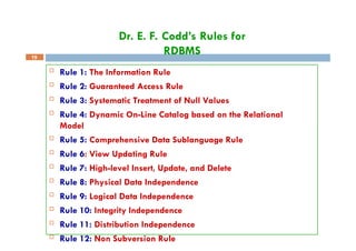 Dr. E. F. Codd’s Rules for
RDBMS
19
 Rule 1: The Information Rule
 Rule 2: Guaranteed Access Rule
 Rule 3: Systematic Treatment of Null Values
 Rule 4: Dynamic On-Line Catalog based on the Relational
Model
 Rule 5: Comprehensive Data Sublanguage Rule
 Rule 6: View Updating Rule
 Rule 7: High-level Insert, Update, and Delete
 Rule 8: Physical Data Independence
 Rule 9: Logical Data Independence
 Rule 10: Integrity Independence
 Rule 11: Distribution Independence
 Rule 12: Non Subversion Rule
 
