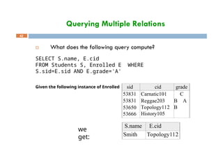 Querying Multiple Relations
42
S.name E.cid
Smith Topology112
sid cid grade
53831
53831
53650
53666
Carnatic101
Reggae203
Topology112
History105
C
B A
B
 What does the following query compute?
SELECT S.name, E.cid
FROM Students S, Enrolled E WHERE
S.sid=E.sid AND E.grade='A'
Given the following instance of Enrolled
we
get:
 