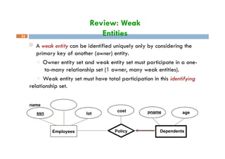 Review: Weak
Entities
53
lot
 A weak entity can be identified uniquely only by considering the
primary key of another (owner) entity.
□ Owner entity set and weak entity set must participate in a one-
to-many relationship set (1 owner, many weak entities).
□ Weak entity set must have total participation in this identifying
relationship set.
name
age
pname
Dependents
Employees
ssn
Policy
cost
 