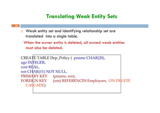 Translating Weak Entity Sets
54
 Weak entity set and identifying relationship set are
translated into a single table.
□ When the owner entity is deleted, all owned weak entities
must also be deleted.
CREATE TABLE Dep_Policy ( pname CHAR(20),
age INTEGER,
cost REAL,
ssn CHAR(11) NOT NULL,
PRIMARY KEY (pname, ssn),
FOREIGN KEY (ssn) REFERENCES Employees, ON DELETE
CASCADE)
 