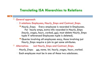 Translating ISA Hierarchies to Relations
56
 General approach:
□ 3 relations: Employees, Hourly_Emps and Contract_Emps.
 Hourly_Emps: Every employee is recorded in Employees.
For hourly emps, extra info recorded in Hourly_Emps
(hourly_wages, hours_worked, ssn); must delete Hourly_Emps
tuple if referenced Employees tuple is deleted).
 Queries involving all employees easy, those involving just
Hourly_Emps require a join to get some attributes.
 Alternative: Just Hourly_Emps and Contract_Emps.
□ Hourly_Emps: ssn, name, lot, hourly_wages, hours_worked.
□ Each employee must be in one of these two subclasses.
 