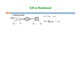 E/R to Relational
 Weak entity
sets
E1 E2
IR
a1 …. an b1 …. bm
E1 = ( a1, …, an )
E2 = (a1, b1, …, bm )
62
 