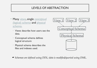 LEVELS OF ABSTRACTION
• Many views, single conceptual
(logical) schema and physical
schema.
• Views describe how users see the
data.
• Conceptual schema defines
logical structure
• Physical schema describes the
files and indexes used.
 Schemas are defined using DDL; data is modified/queried using DML.
Physical Schema
Conceptual Schema
View 1 View 2 View 3
 