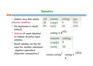 Selection
rating  8
(S2)
sid sname rating age
28 yuppy 9 35.0
58 rusty 10 35.0
20
sname rating
yuppy 9
rusty 10
sname,rating
(
rating 
8
(S2))
 Selects rows that satisfy
selection condition.
 No duplicates in result!
(Why?)
 Schema of result identical
to schema of (only) input
relation.
 Result relation can be the
input for another relational
algebra operation!
(Operator composition.)
 