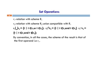 Set Operations
26
r1-relation with scheme R1
r2-relation with scheme R2-union compatible with R1
r1⋃r2 = {t | t ∈r1or t ∈r2}; r1∩r2 = {t | t ∈r1and t ∈r2} r1−r2 =
{t | t ∈r1and t ∉r2};
By convention, in all the cases, the scheme of the result is that of
the first operand i.e r1.
 