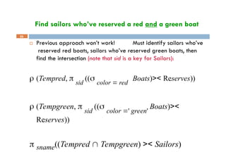 Find sailors who’ve reserved a red and a green boat
55
 Previous approach won’t work! Must identify sailors who’ve
reserved red boats, sailors who’ve reserved green boats, then
find the intersection (note that sid is a key for Sailors):
 (Tempred,  sid
(( color  red
Boats)>< Reserves))
 (Tempgreen,  sid
(( color ' green'
Boats)><
Reserves))
 sname((Tempred  Tempgreen) >< Sailors)
 