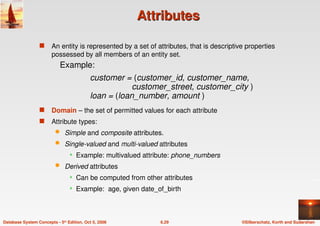 ©Silberschatz, Korth and Sudarshan
6.29
Database System Concepts - 5th Edition, Oct 5, 2006
Attributes
Attributes
 An entity is represented by a set of attributes, that is descriptive properties
possessed by all members of an entity set.
 Domain – the set of permitted values for each attribute
 Attribute types:
 Simple and composite attributes.
 Single-valued and multi-valued attributes
 Example: multivalued attribute: phone_numbers
 Derived attributes
 Can be computed from other attributes
 Example: age, given date_of_birth
Example:
customer = (customer_id, customer_name,
customer_street, customer_city )
loan = (loan_number, amount )
 