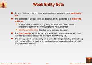 ©Silberschatz, Korth and Sudarshan
6.46
Database System Concepts - 5th Edition, Oct 5, 2006
Weak Entity Sets
Weak Entity Sets
 An entity set that does not have a primary key is referred to as a weak entity
set.
 The existence of a weak entity set depends on the existence of a identifying
entity set
 it must relate to the identifying entity set via a total, one-to-many
relationship set from the identifying to the weak entity set
 Identifying relationship depicted using a double diamond
 The discriminator (or partial key) of a weak entity set is the set of attributes
that distinguishes among all the entities of a weak entity set.
 The primary key of a weak entity set is formed by the primary key of the strong
entity set on which the weak entity set is existence dependent, plus the weak
entity set’s discriminator.
 