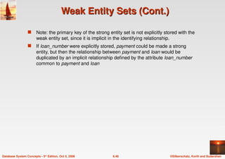 ©Silberschatz, Korth and Sudarshan
6.48
Database System Concepts - 5th Edition, Oct 5, 2006
Weak Entity Sets (Cont.)
Weak Entity Sets (Cont.)
 Note: the primary key of the strong entity set is not explicitly stored with the
weak entity set, since it is implicit in the identifying relationship.
 If loan_number were explicitly stored, payment could be made a strong
entity, but then the relationship between payment and loan would be
duplicated by an implicit relationship defined by the attribute loan_number
common to payment and loan
 