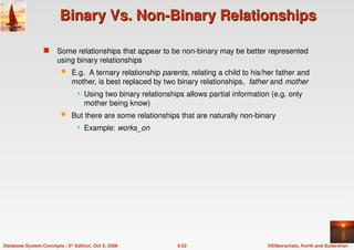 ©Silberschatz, Korth and Sudarshan
6.52
Database System Concepts - 5th Edition, Oct 5, 2006
Binary Vs. Non-Binary Relationships
Binary Vs. Non-Binary Relationships
 Some relationships that appear to be non-binary may be better represented
using binary relationships
 E.g. A ternary relationship parents, relating a child to his/her father and
mother, is best replaced by two binary relationships, father and mother
 Using two binary relationships allows partial information (e.g. only
mother being know)
 But there are some relationships that are naturally non-binary
 Example: works_on
 