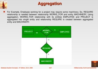 ©Silberschatz, Korth and Sudarshan
6.67
Database System Concepts - 5th Edition, Oct 5, 2006
Aggregation
Aggregation
 For Example, Employee working for a project may require some machinery. So, REQUIRE
relationship is needed between relationship WORKS_FOR and entity MACHINERY. Using
aggregation, WORKS_FOR relationship with its entities EMPLOYEE and PROJECT is
aggregated into single entity and relationship REQUIRE is created between aggregated
entity and MACHINERY.
 