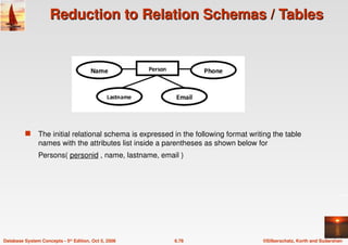 ©Silberschatz, Korth and Sudarshan
6.78
Database System Concepts - 5th Edition, Oct 5, 2006
Reduction to Relation Schemas / Tables
Reduction to Relation Schemas / Tables
 The initial relational schema is expressed in the following format writing the table
names with the attributes list inside a parentheses as shown below for
Persons( personid , name, lastname, email )
 