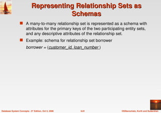 ©Silberschatz, Korth and Sudarshan
6.81
Database System Concepts - 5th Edition, Oct 5, 2006
Representing Relationship Sets as
Representing Relationship Sets as
Schemas
Schemas
 A many-to-many relationship set is represented as a schema with
attributes for the primary keys of the two participating entity sets,
and any descriptive attributes of the relationship set.
 Example: schema for relationship set borrower
borrower = (customer_id, loan_number )
 