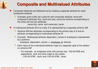 ©Silberschatz, Korth and Sudarshan
6.82
Database System Concepts - 5th Edition, Oct 5, 2006
Composite and Multivalued Attributes
Composite and Multivalued Attributes
 Composite attributes are flattened out by creating a separate attribute for each
component attribute
 Example: given entity set customer with composite attribute name with
component attributes first_name and last_name the schema corresponding to
the entity set has two attributes
name.first_name and name.last_name
 A multivalued attribute M of an entity E is represented by a separate schema EM
 Schema EM has attributes corresponding to the primary key of E and an
attribute corresponding to multivalued attribute M
 Example: Multivalued attribute dependent_names of employee is represented
by a schema:
employee_dependent_names = ( employee_id, dname)
 Each value of the multivalued attribute maps to a separate tuple of the relation
on schema EM
 For example, an employee entity with primary key 123-45-6789 and
dependents Jack and Jane maps to two tuples:
(123-45-6789 , Jack) and (123-45-6789 , Jane)
 