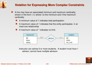 ©Silberschatz, Korth and Sudarshan
6.85
Database System Concepts - 5th Edition, Oct 5, 2006
Notation for Expressing More Complex Constraints
Notation for Expressing More Complex Constraints
 A line may have an associated minimum and maximum cardinality,
shown in the form l..h, where l is the minimum and h the maximum
cardinality
 A minimum value of 1 indicates total participation.
 A maximum value of 1 indicates that the entity participates in at
most one relationship
 A maximum value of * indicates no limit.
Instructor can advise 0 or more students. A student must have 1
advisor; cannot have multiple advisors
 