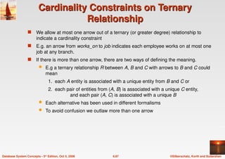 ©Silberschatz, Korth and Sudarshan
6.87
Database System Concepts - 5th Edition, Oct 5, 2006
Cardinality Constraints on Ternary
Cardinality Constraints on Ternary
Relationship
Relationship
 We allow at most one arrow out of a ternary (or greater degree) relationship to
indicate a cardinality constraint
 E.g. an arrow from works_on to job indicates each employee works on at most one
job at any branch.
 If there is more than one arrow, there are two ways of defining the meaning.
 E.g a ternary relationship R between A, B and C with arrows to B and C could
mean
1. each A entity is associated with a unique entity from B and C or
2. each pair of entities from (A, B) is associated with a unique C entity,
and each pair (A, C) is associated with a unique B
 Each alternative has been used in different formalisms
 To avoid confusion we outlaw more than one arrow
 
