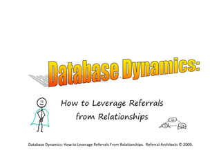How to Leverage Referrals
                          from Relationships


Database Dynamics: How to Leverage Referrals From Relationships. Referral Architects © 2009.
 